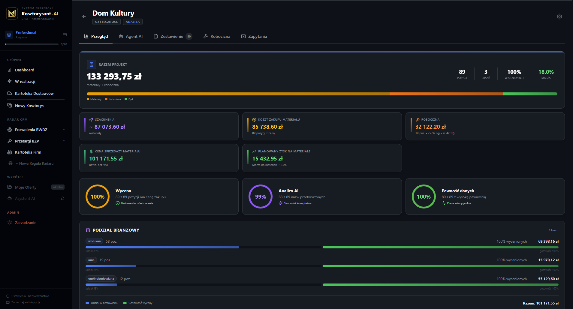 Kosztorysant.ai — Dashboard narzędzia AI do automatycznego tworzenia kosztorysów budowlanych